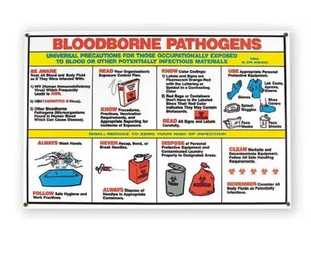 Market Lab – Door / Wall Sign Caution Bloodborne Pathogens – 9905