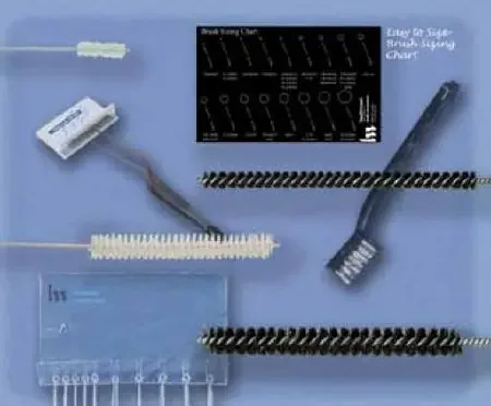 ProSys – Cleaning Brush Kit Prosys – CCBRK-1